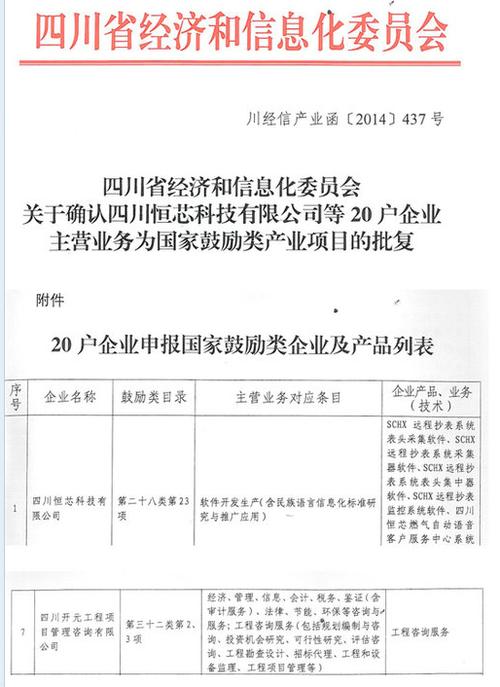 近日,四川省经济和信息化委员会发文,确认四川开元咨询