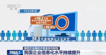 第四次全国经济普查系列报告 我国企业信息化水平持续提升